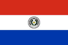 PAR
